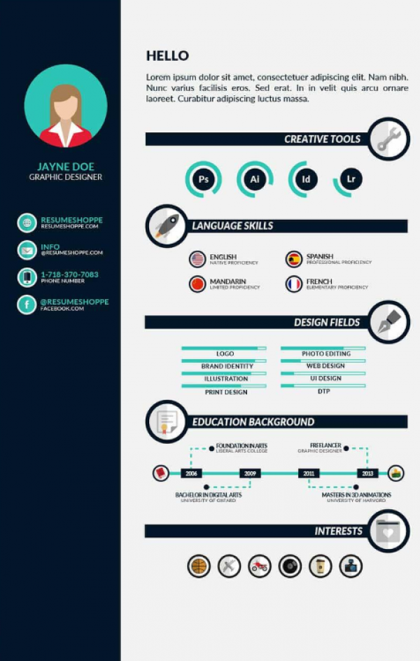Desain CV dengan Diagram Infografis